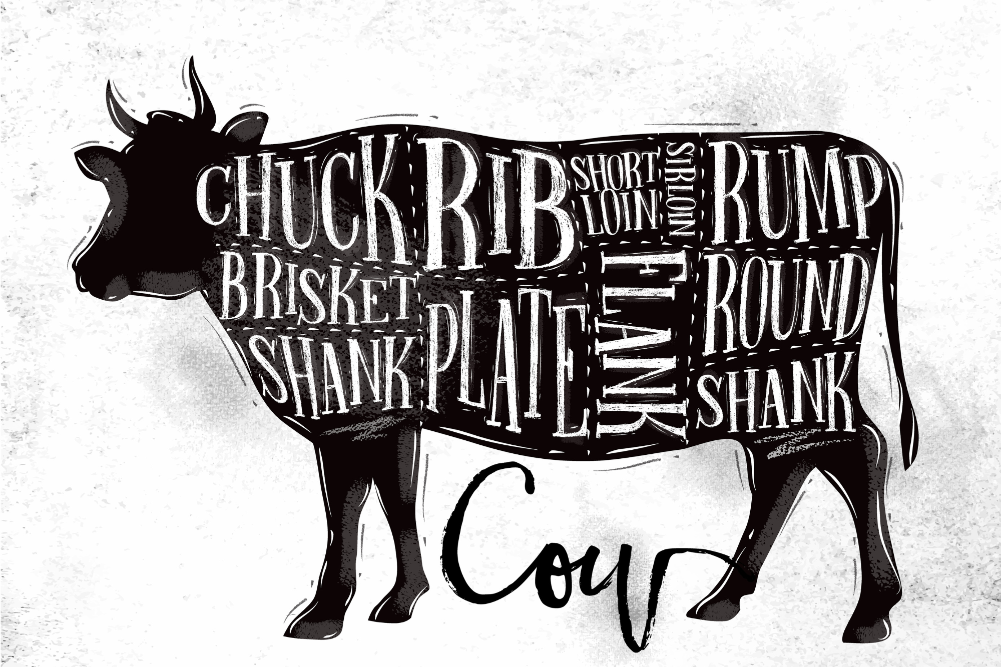 Buy a Half Cow Near Me